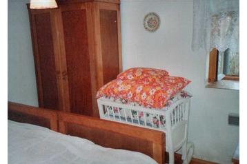 Čekija Chata Záboří nad Labem, Eksterjeras